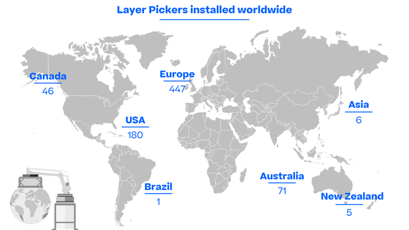 Layer Pickers Worldwide